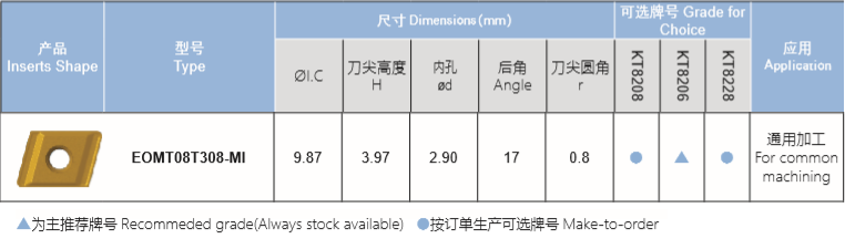 通用加工深孔鉆