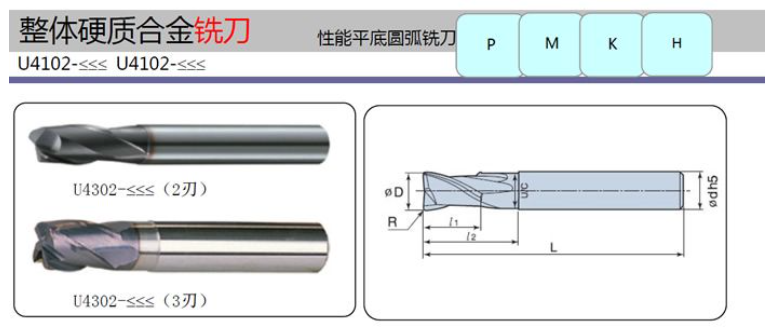 什么是非標刀具，為什么要定制非標刀具？