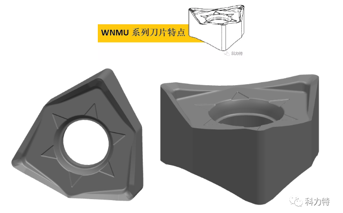 科力特WNMU系列經濟型大進給銑刀